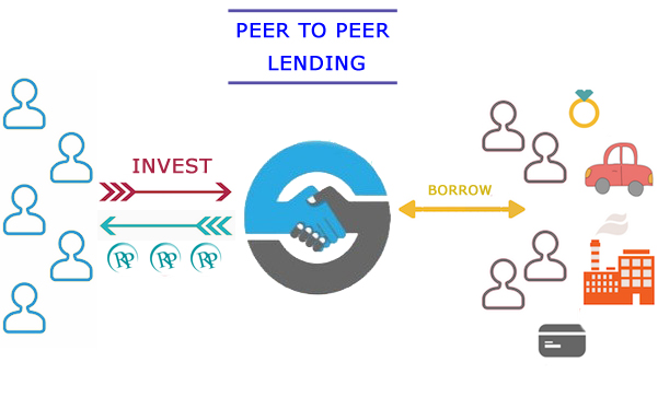 Taxation on P to P Lending_1